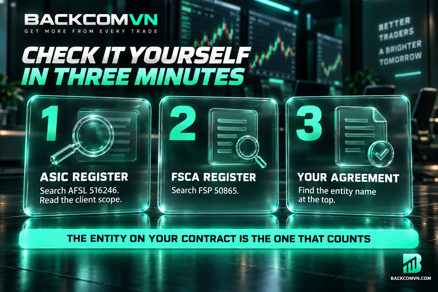 Three steps for checking VT Markets licences in regulatory registers