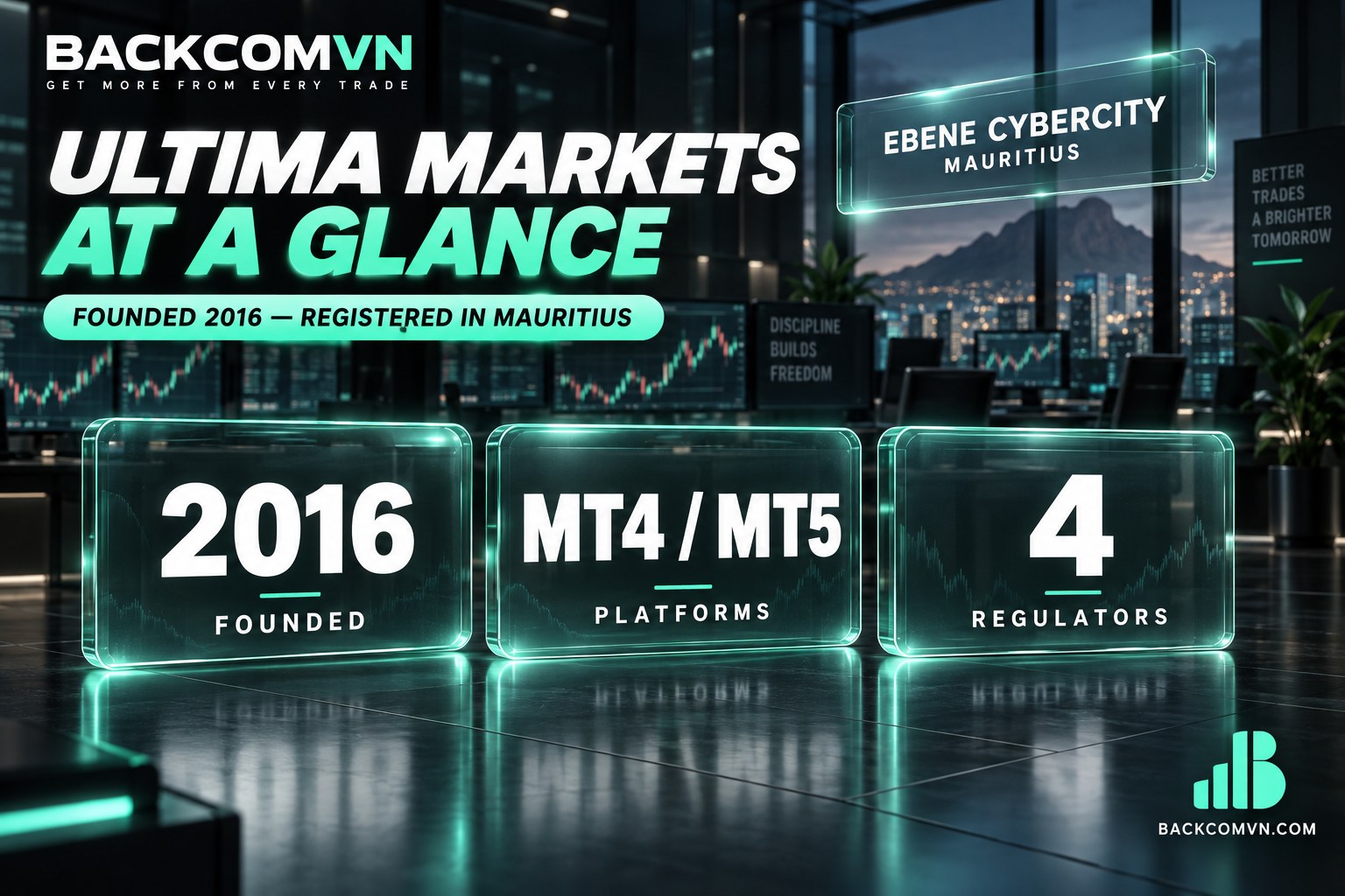 Ultima Markets company overview showing its founding in 2016 and four regulatory authorities