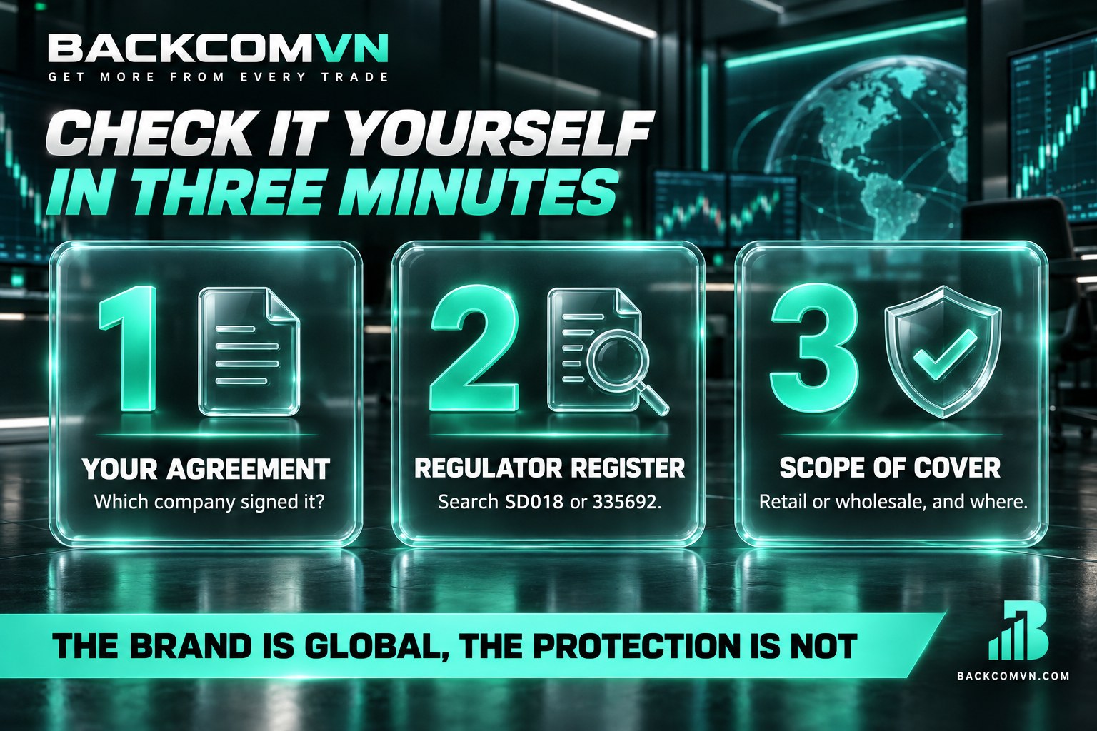 Three steps for checking IC Markets regulatory registration on the relevant regulator’s website