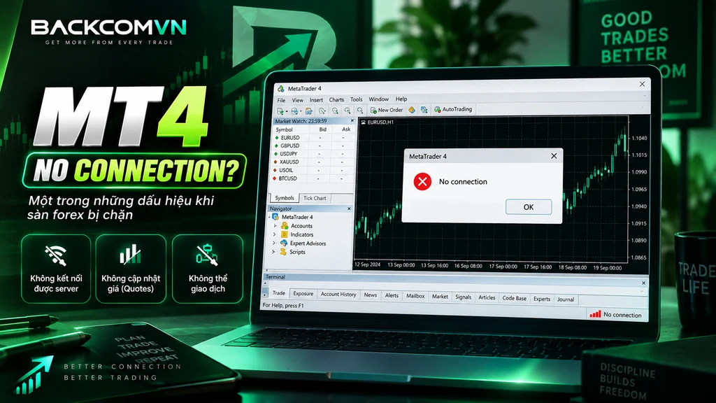 Ảnh minh họa lỗi MT4 không kết nối được với thông báo No connection, thường cần kiểm tra lại đường truyền internet, server giao dịch, firewall hoặc kết nối 4G/5G trước khi liên hệ bộ phận hỗ trợ của sàn.