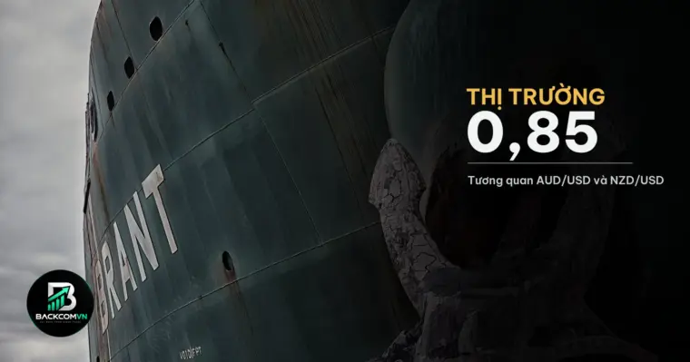 Quặng sắt và biểu đồ đô la Úc