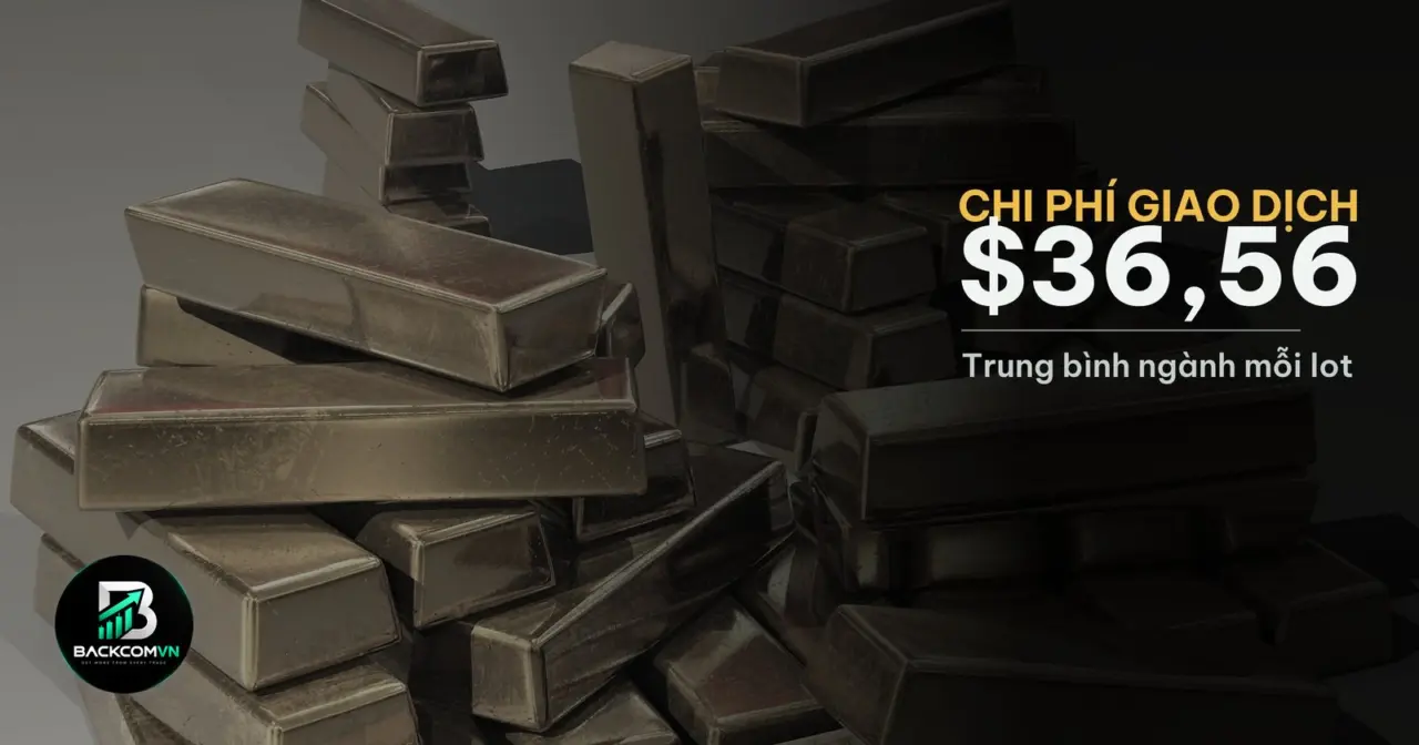 Cận cảnh thỏi vàng minh hoạ chi phí giao dịch mỗi lot XAU/USD