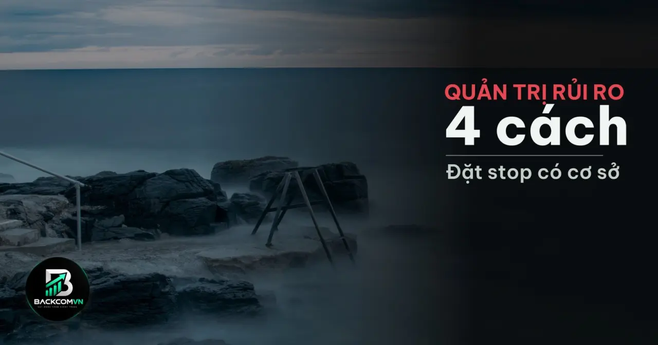 Biểu đồ với mức cắt lỗ được đánh dấu