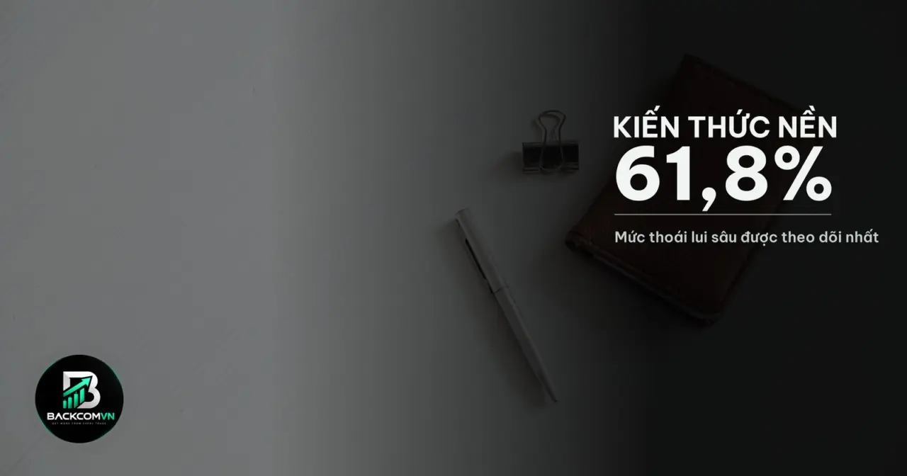 Các mức Fibonacci thoái lui trên biểu đồ
