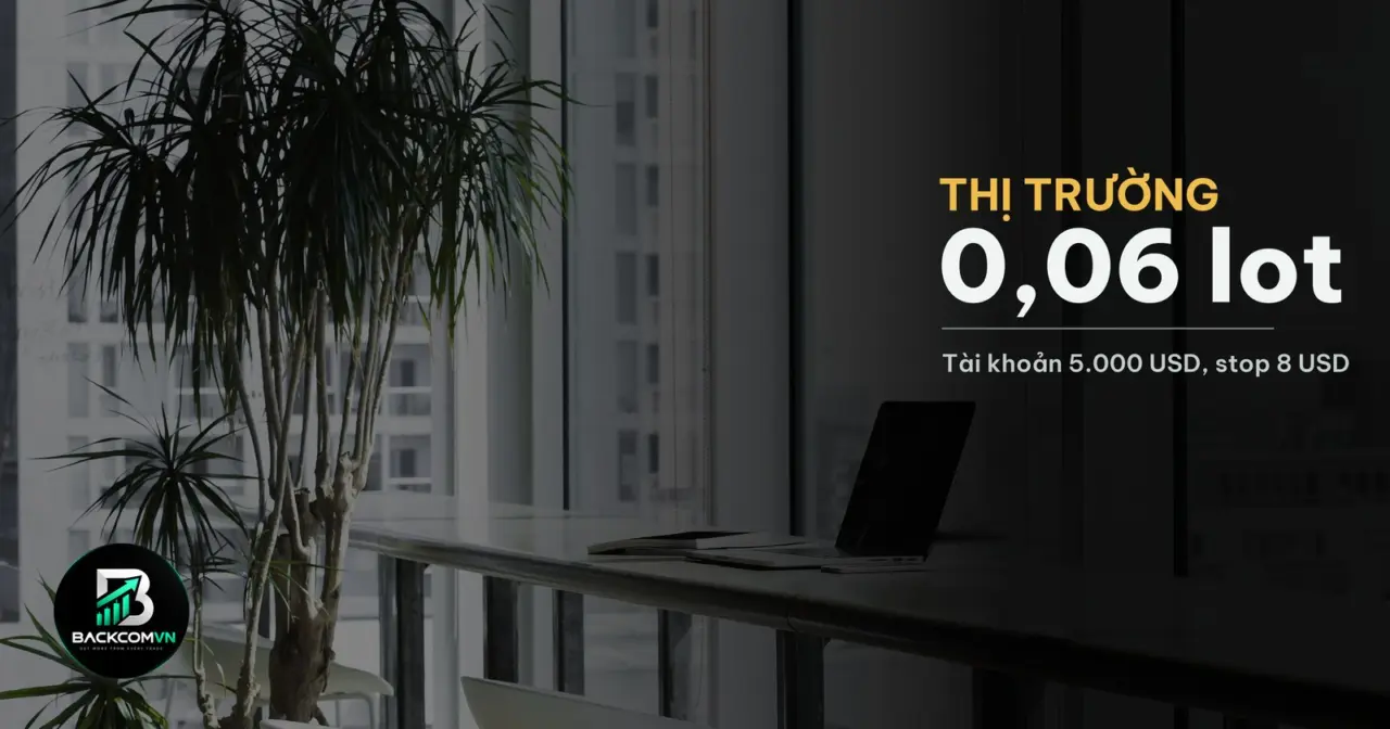 Thỏi vàng bên biểu đồ giá XAU/USD