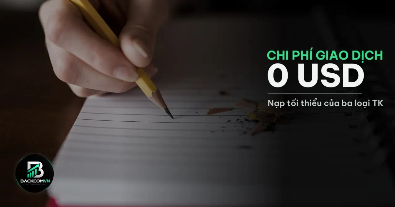 Bảng thông số các loại tài khoản HFM