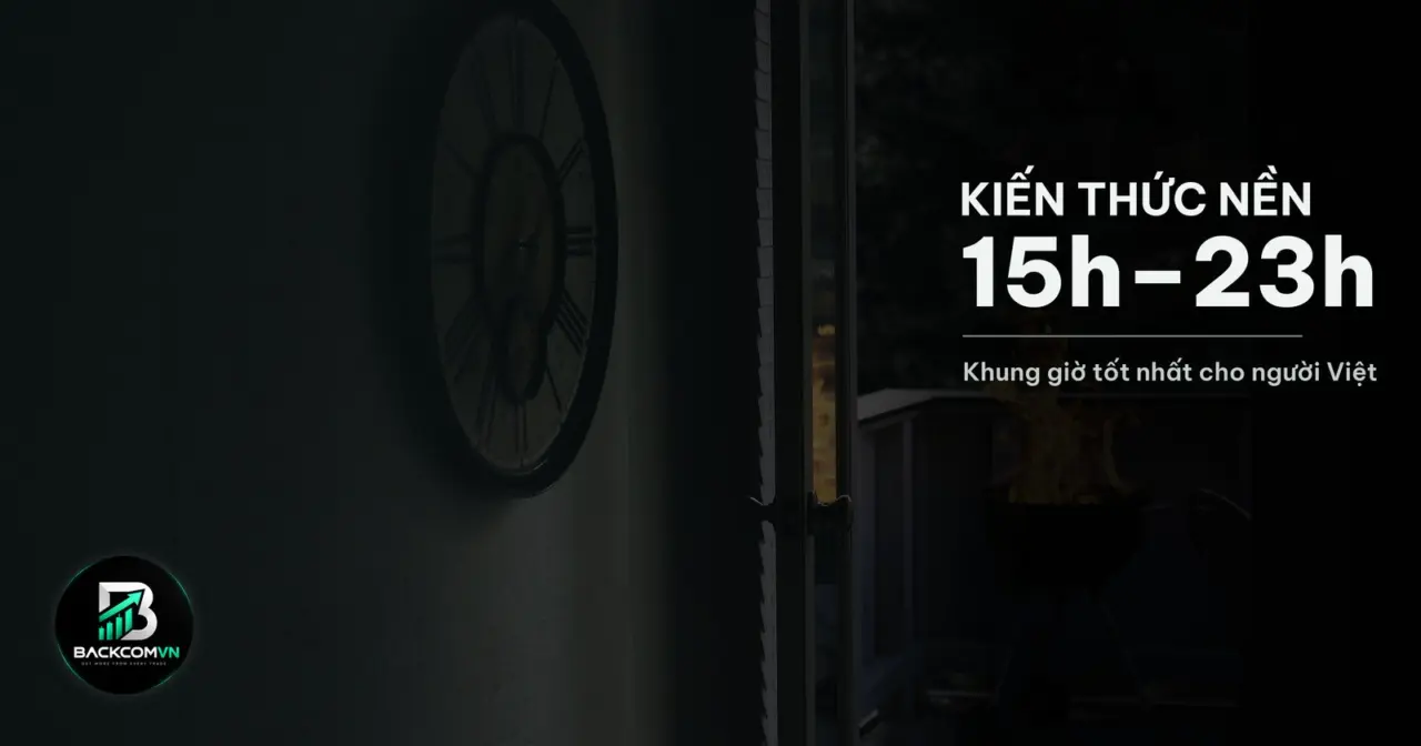 Đồng hồ các múi giờ của bốn phiên giao dịch