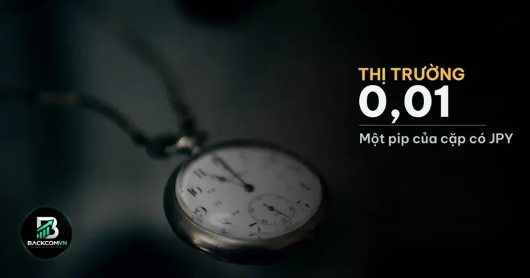 Biểu đồ USD/JPY bên cạnh lợi suất trái phiếu