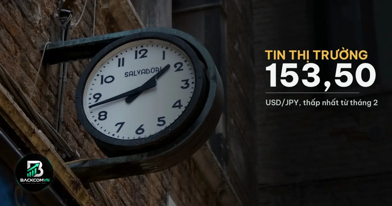Biểu đồ cặp USD/JPY và đồng yên Nhật