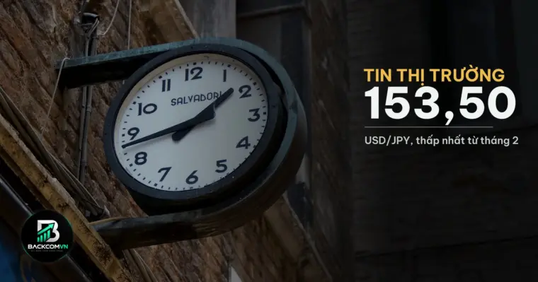 Biểu đồ cặp USD/JPY và đồng yên Nhật