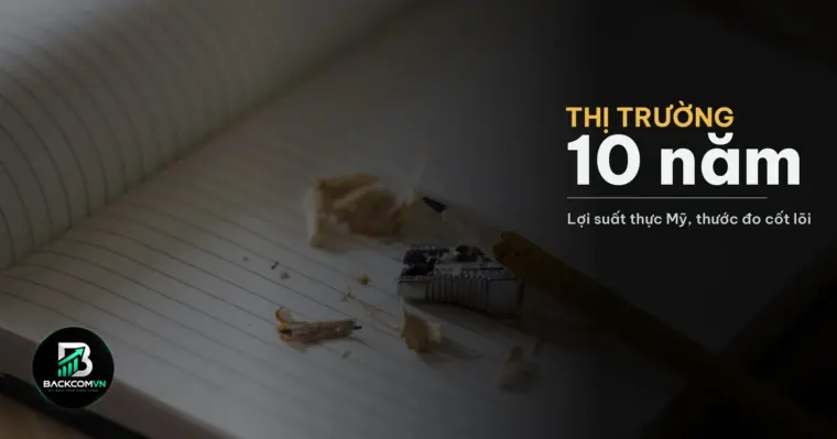Biểu đồ vàng đặt cạnh lãi suất thực