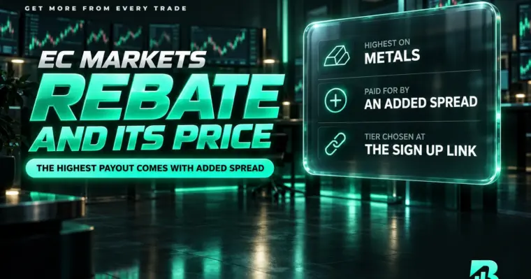 Hoàn phí EC Markets cao nhất ở kim loại nhưng đi kèm phần spread được cộng thêm