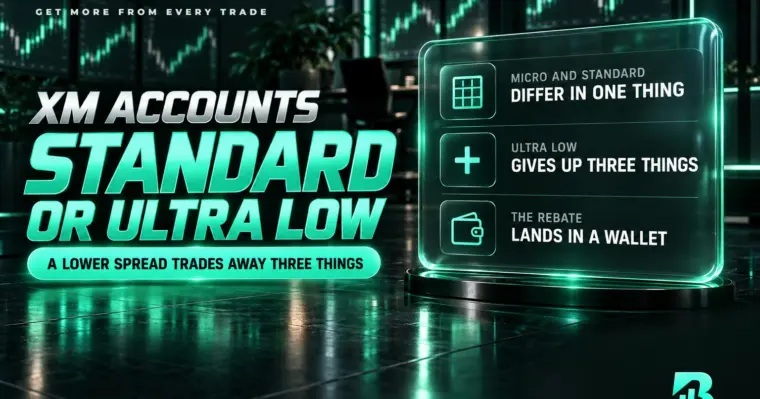 Các loại tài khoản XM: Ultra Low spread thấp hơn nhưng đánh đổi ba thứ, hoàn phí về ví My Wallet