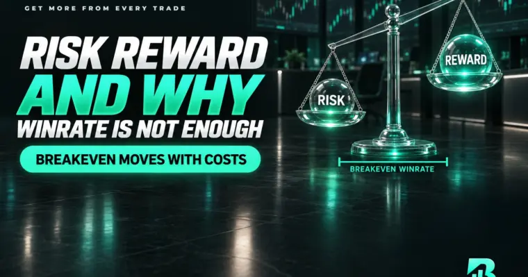 Tỷ lệ risk reward và ngưỡng winrate hòa vốn thay đổi khi cộng chi phí